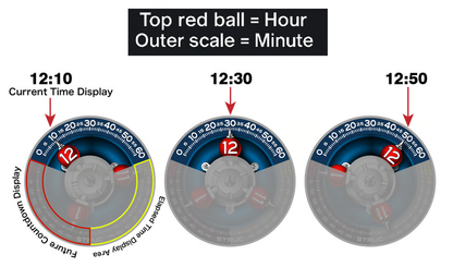 Time Shuttle Mechanical Watch – Redefining Time |Tri-Color Chapter Ring
